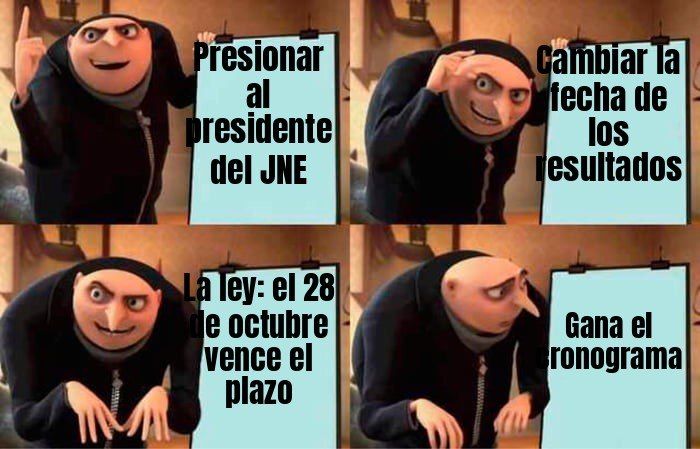 El presidente del JNE, Roberto Burneo, dice que no se doblega ante las presiones de López Aliaga: resultados…