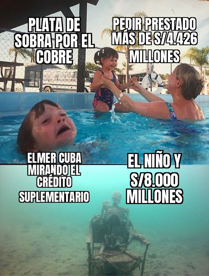 El MEF le pide al Congreso más de S/8.000 millones para el Fenómeno El Niño, y el cobre paga la fiesta