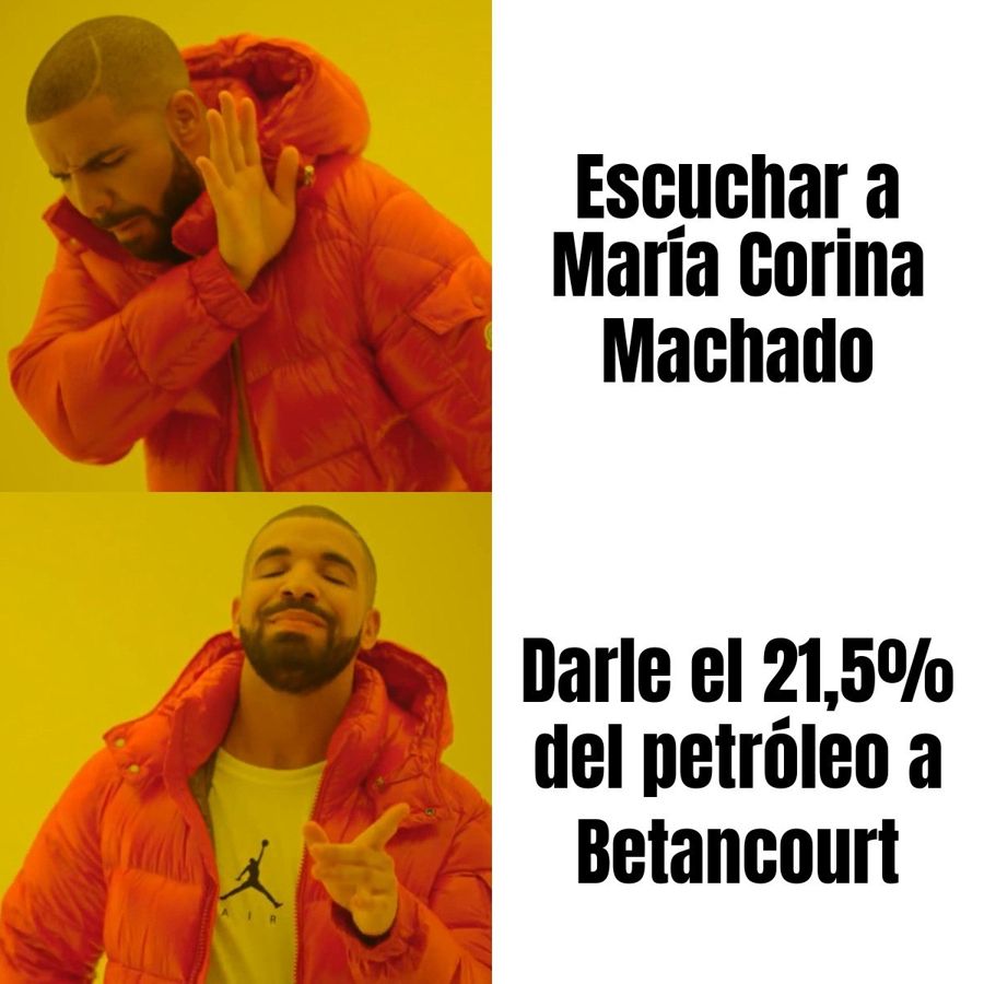 María Corina Machado sobre Alejandro Betancourt: «uno de los principales responsables del sufrimiento que…