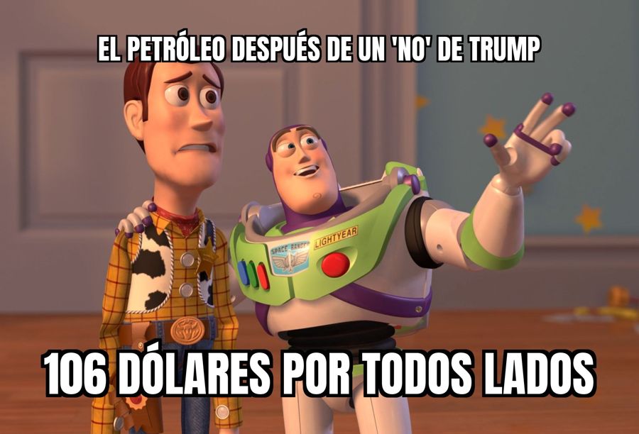Trump le dice que no a Irán y el petróleo se dispara arriba de los 106 dólares