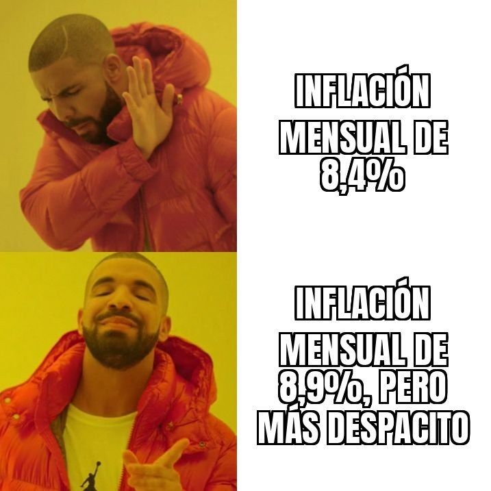 Venezuela cerró septiembre con 8,4% de inflación mensual, y el BCV dice que el dólar se calmó gracias a eso