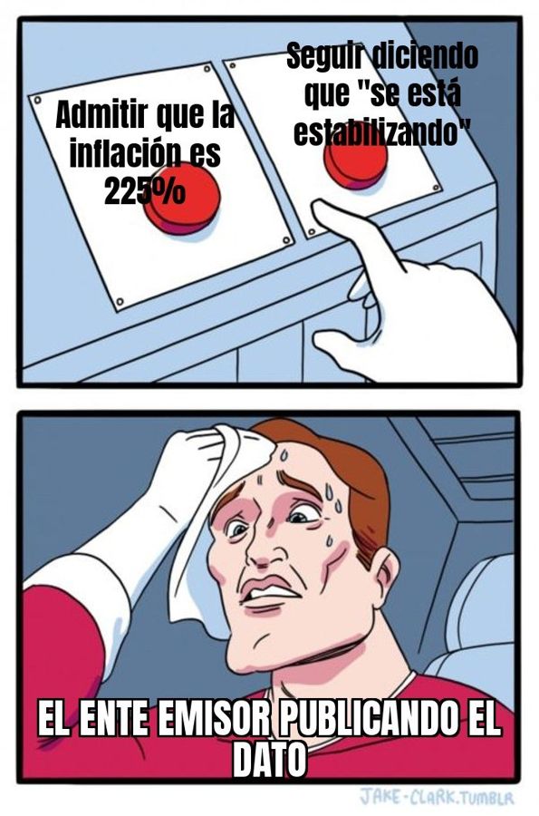 Septiembre cerró con 8,4% de inflación y en lo que va de 2026 los precios ya subieron 225,3%