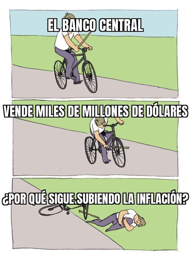 El BCV tira miles de millones de dólares para frenar la inflación y la inflación sigue ahí, campante