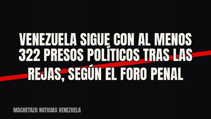 Venezuela sigue con al menos 322 presos políticos tras las rejas, según el Foro Penal